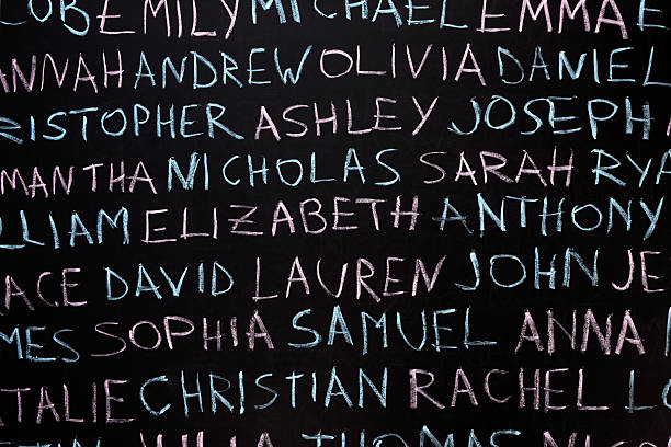 Descubra 20 nomes com significados curiosos que surpreendem pela origem, história e simbolismo.